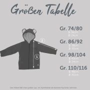 Wollwalk Jacke Größentabelle